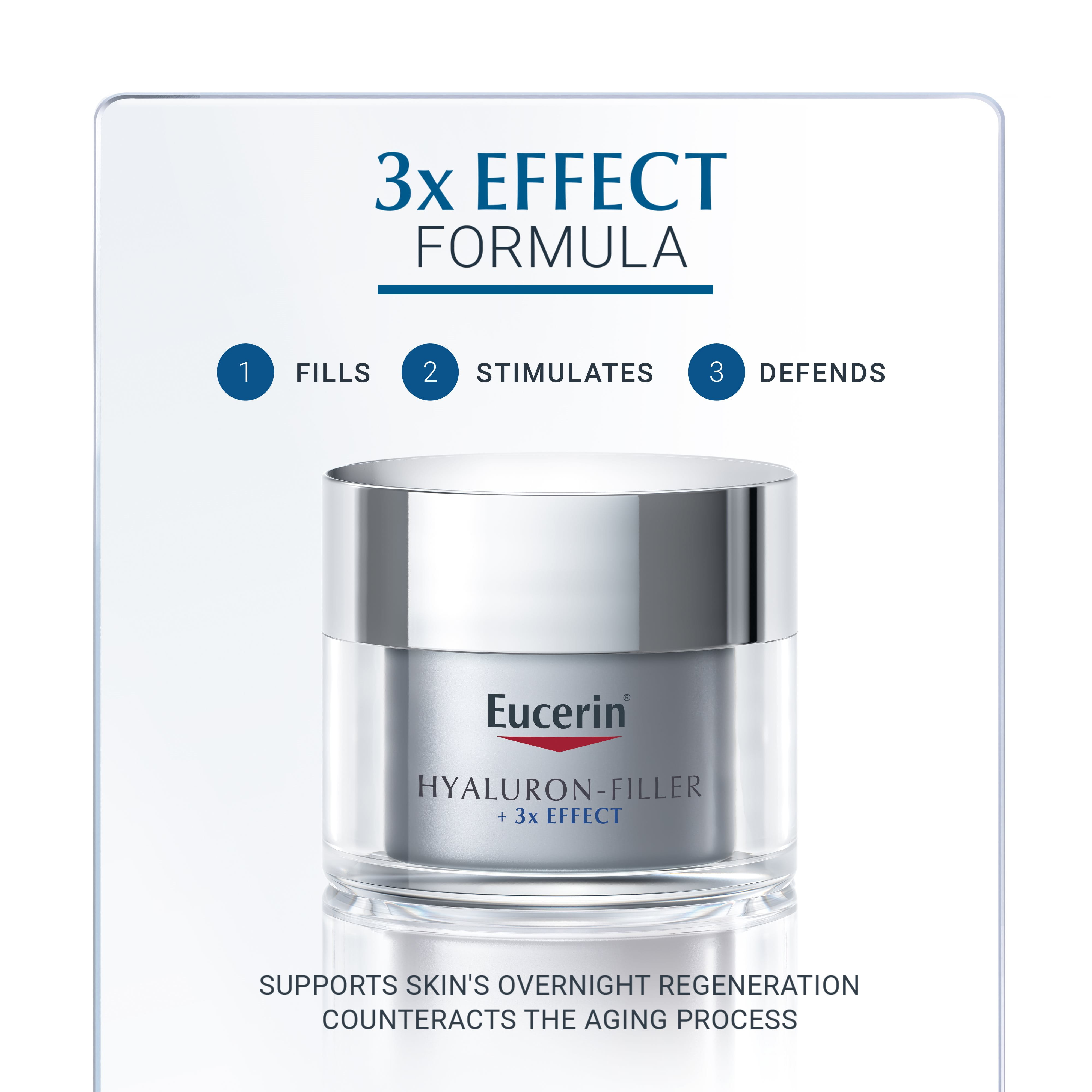 Hyaluron-Filler Night | Anti-aging night cream | Eucerin